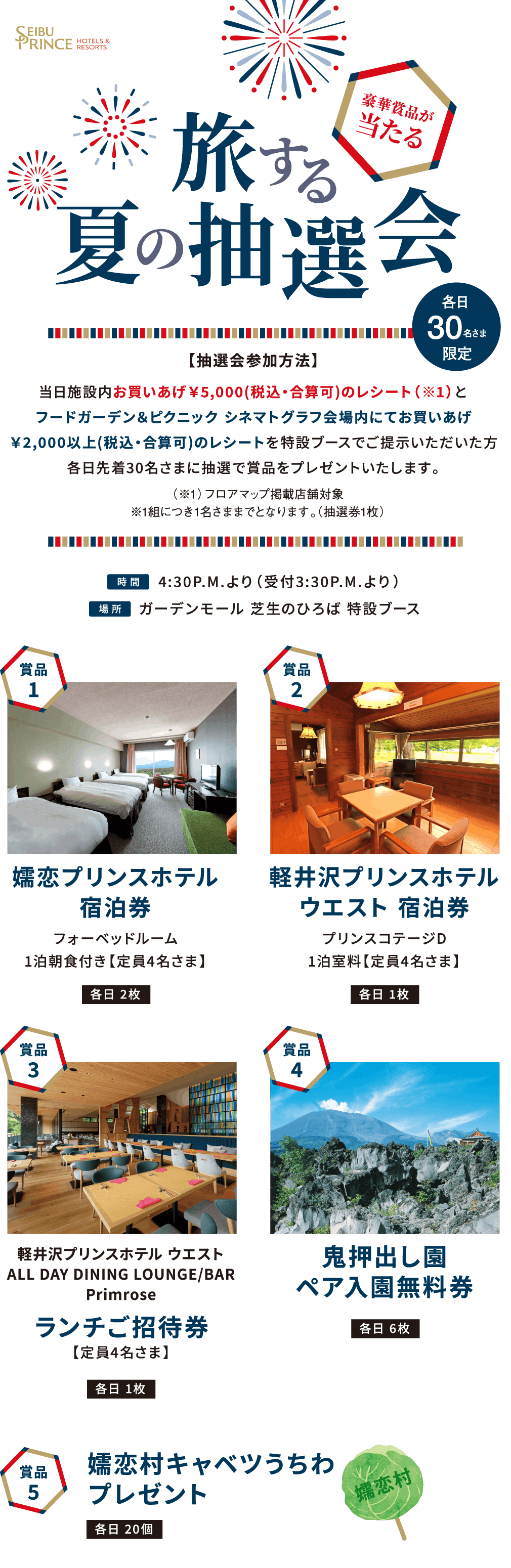 旅する夏の抽選会