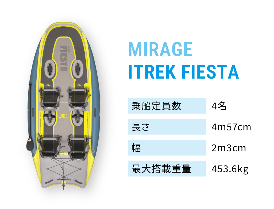 Mirage Itrek Fiesta