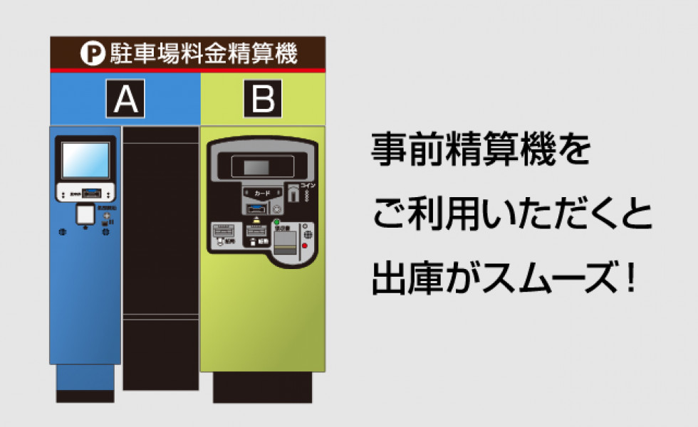 駐車場事前精算機の使い方