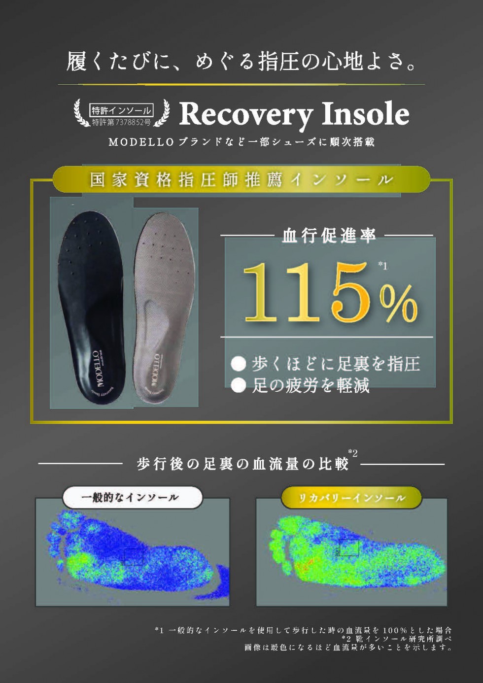 リカバリーシューズ