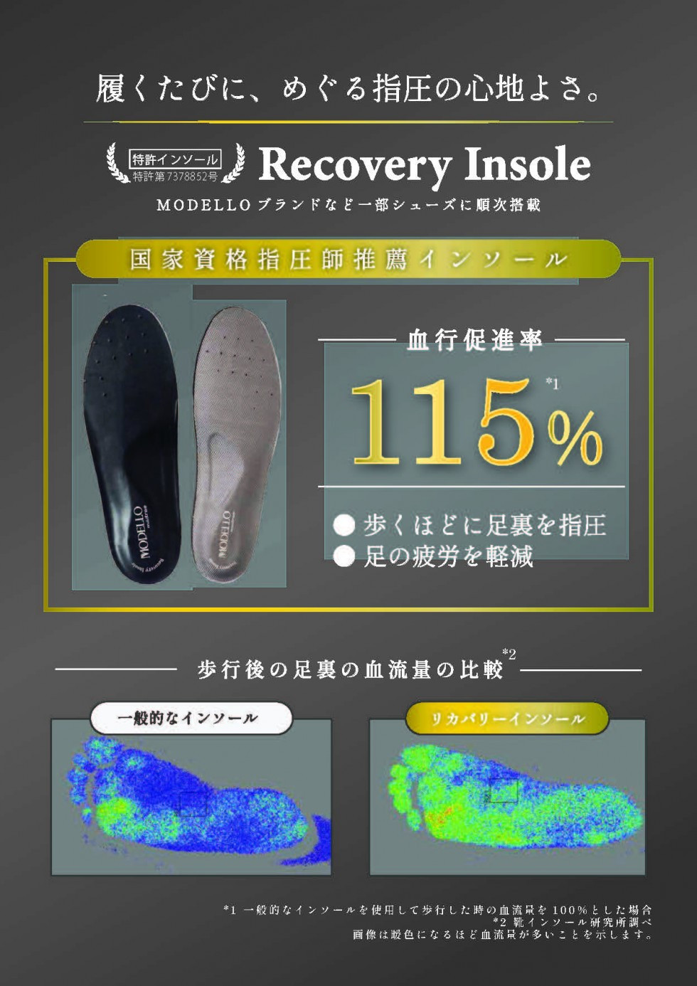 リカバリーシューズ