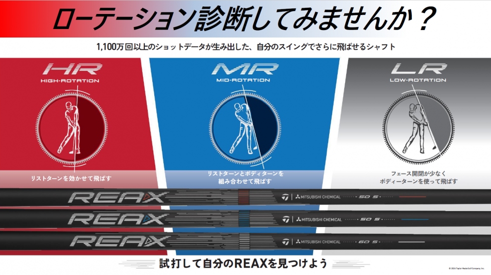 ローテーション診断してみませんか？